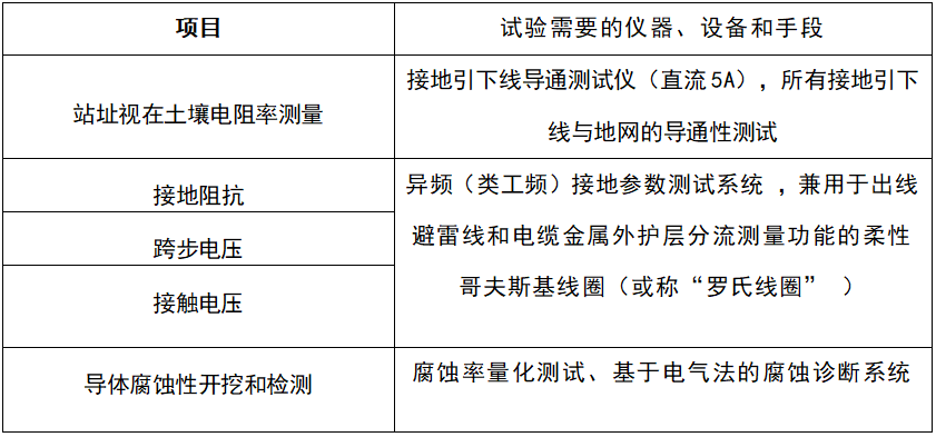 亚美体育在线登录