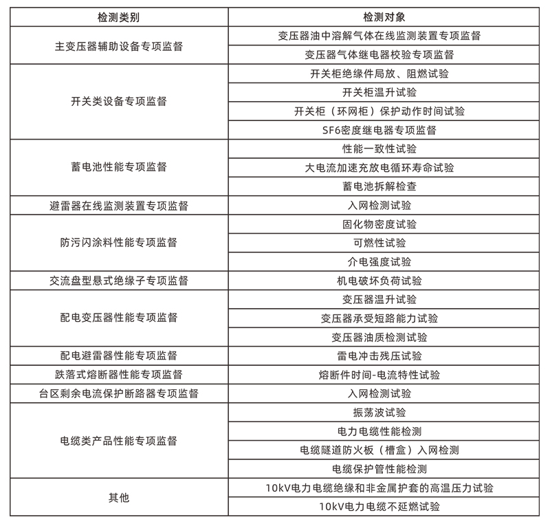 亚美体育在线登录