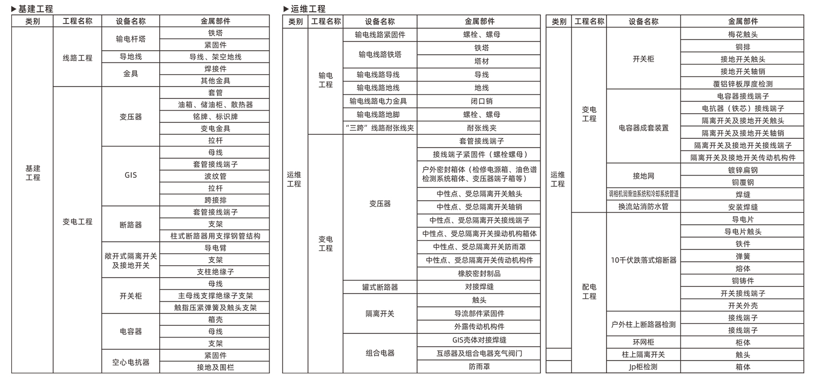 亚美体育在线登录