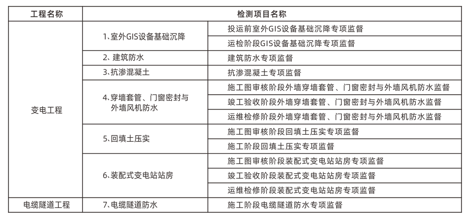 亚美体育在线登录
