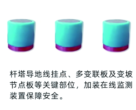 亚美体育在线登录